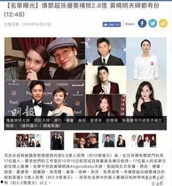 最新港媒爆料娱乐圈,明星隐私疑遭泄露！